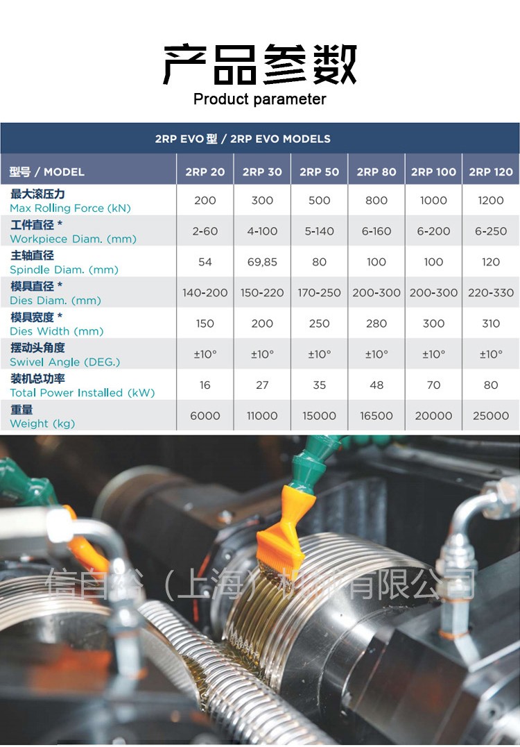 2RP-滾絲機詳情頁-水印_07.jpg